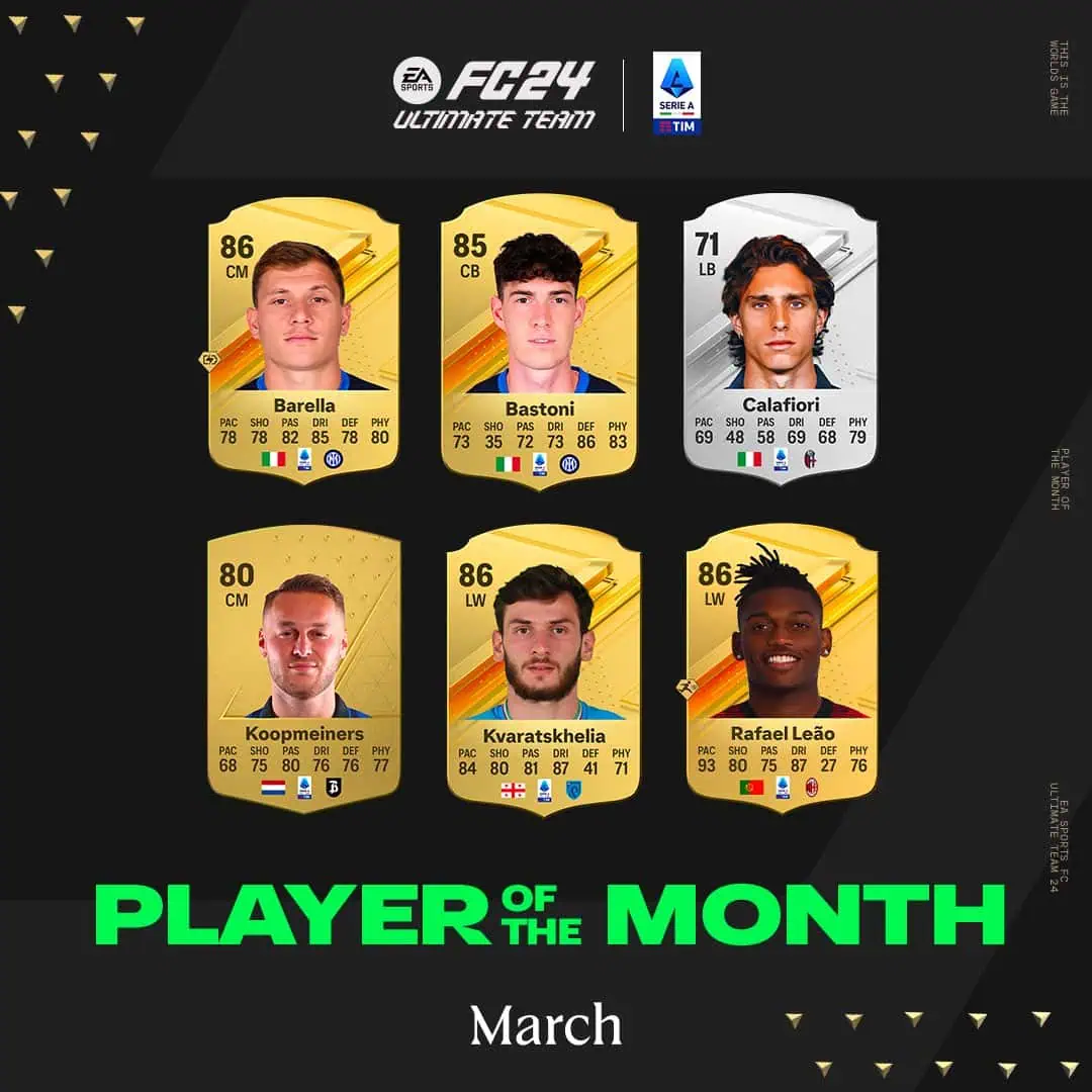 EA Sports FC 24 Candidati POTM MArzo Serie A TIM: Lista Ufficiale Delle Nomination.