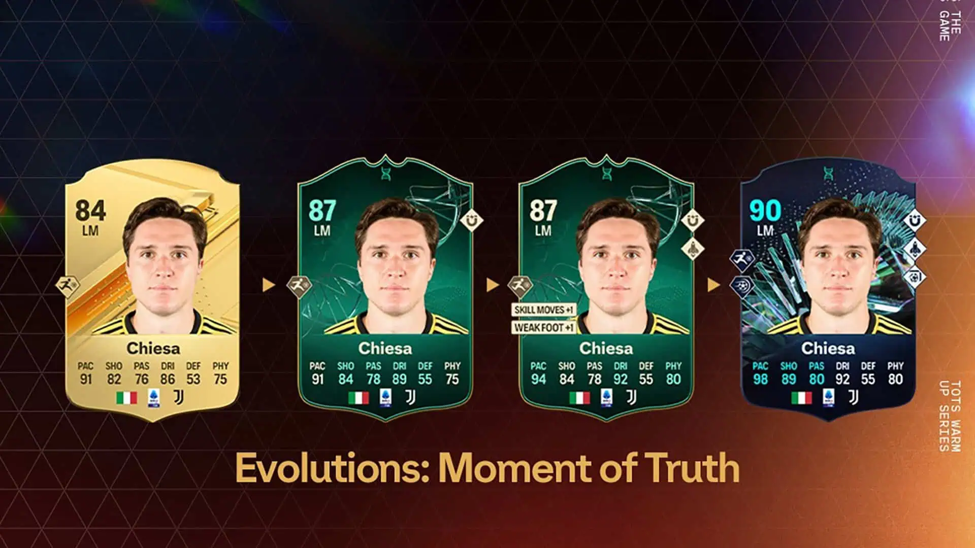 cover obj evolutions moment of truth fc 24