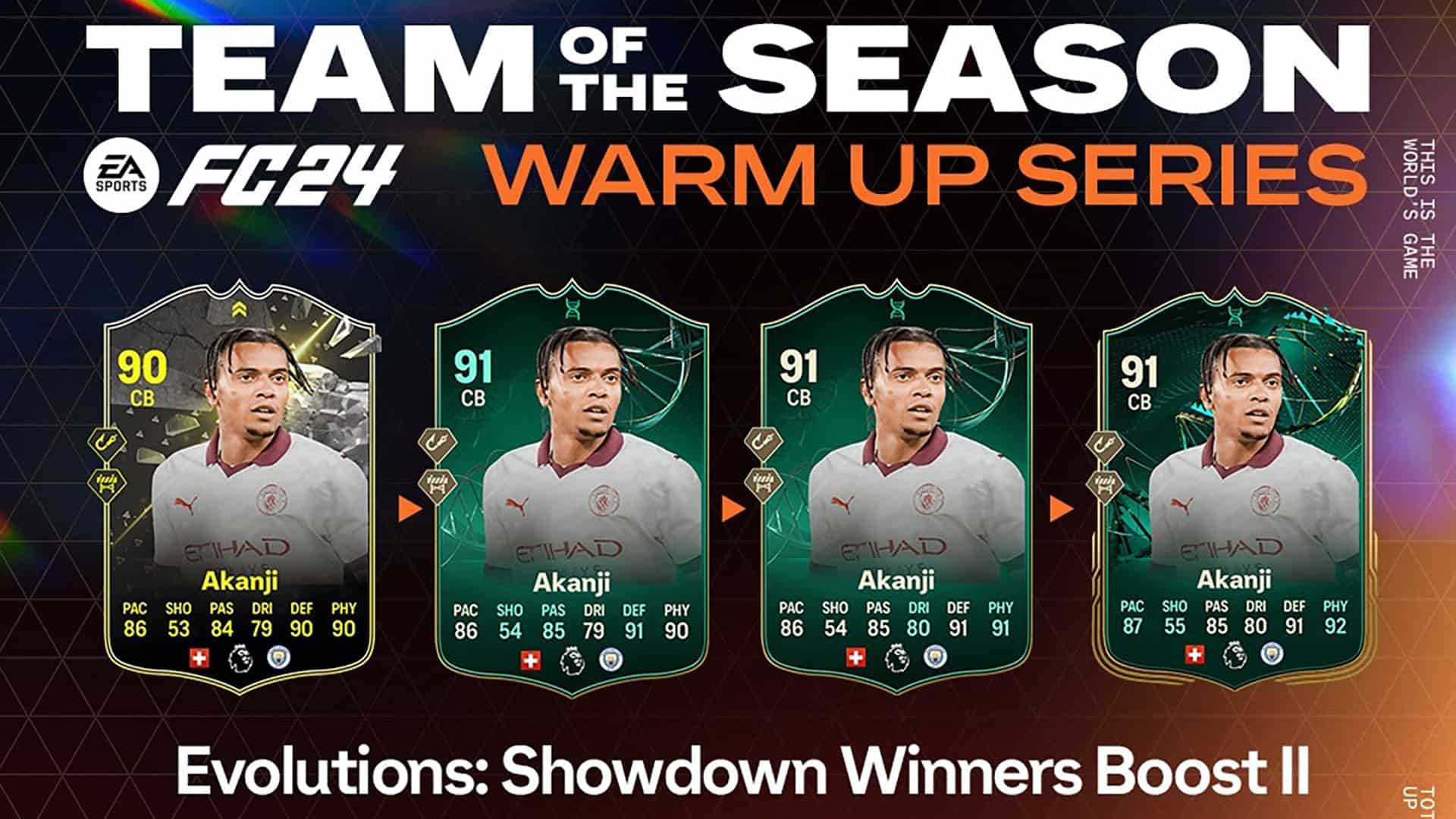 Showdown 2 EA Sports FC 24 Obiettivi Evoluzioni Potenziamento Vincitori Showdown ...