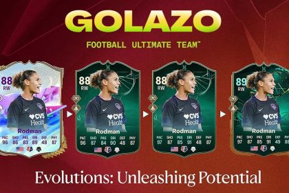 cover obj evolutions unleashing potential fc 24