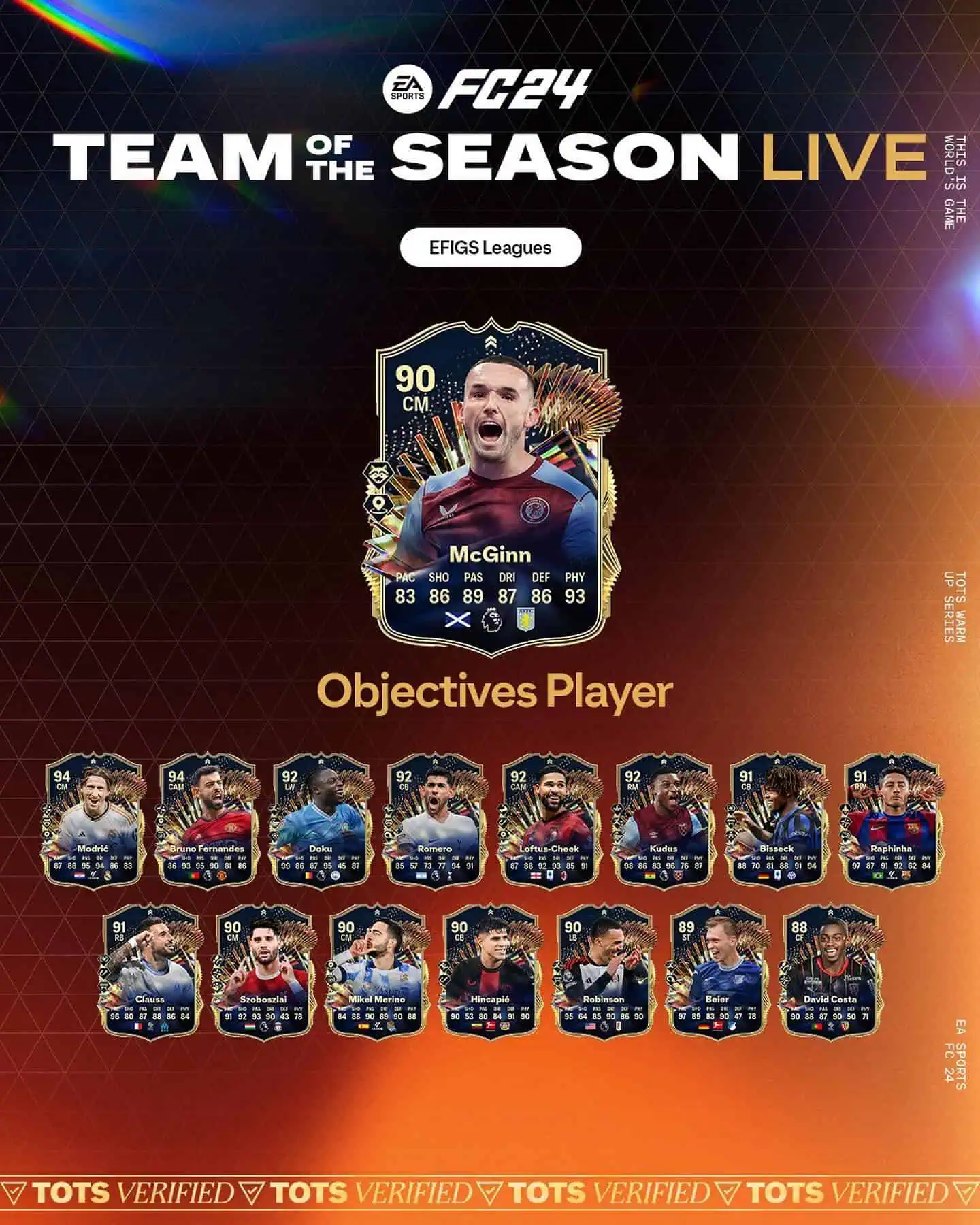 EA Sports FC 24 Obiettivi John McGinn TOTS Live Requisiti Carta Speciale.