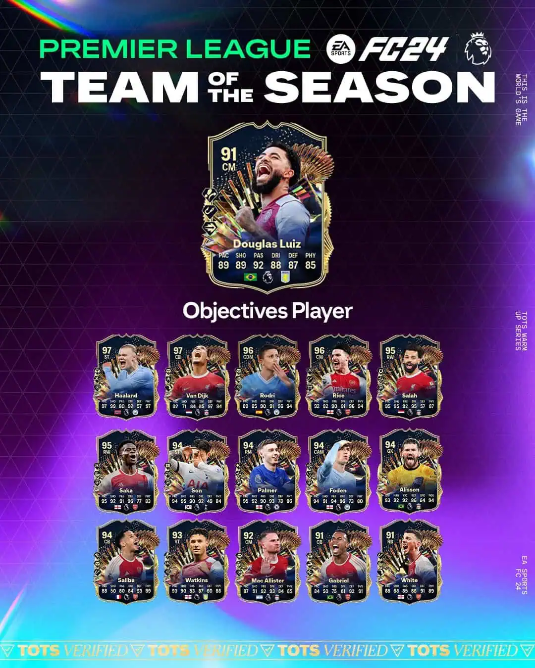 EA Sports FC 24 Obiettivi Douglas Luiz TOTS Elenco Requisiti Per Ricevere La Carta Speciale.
