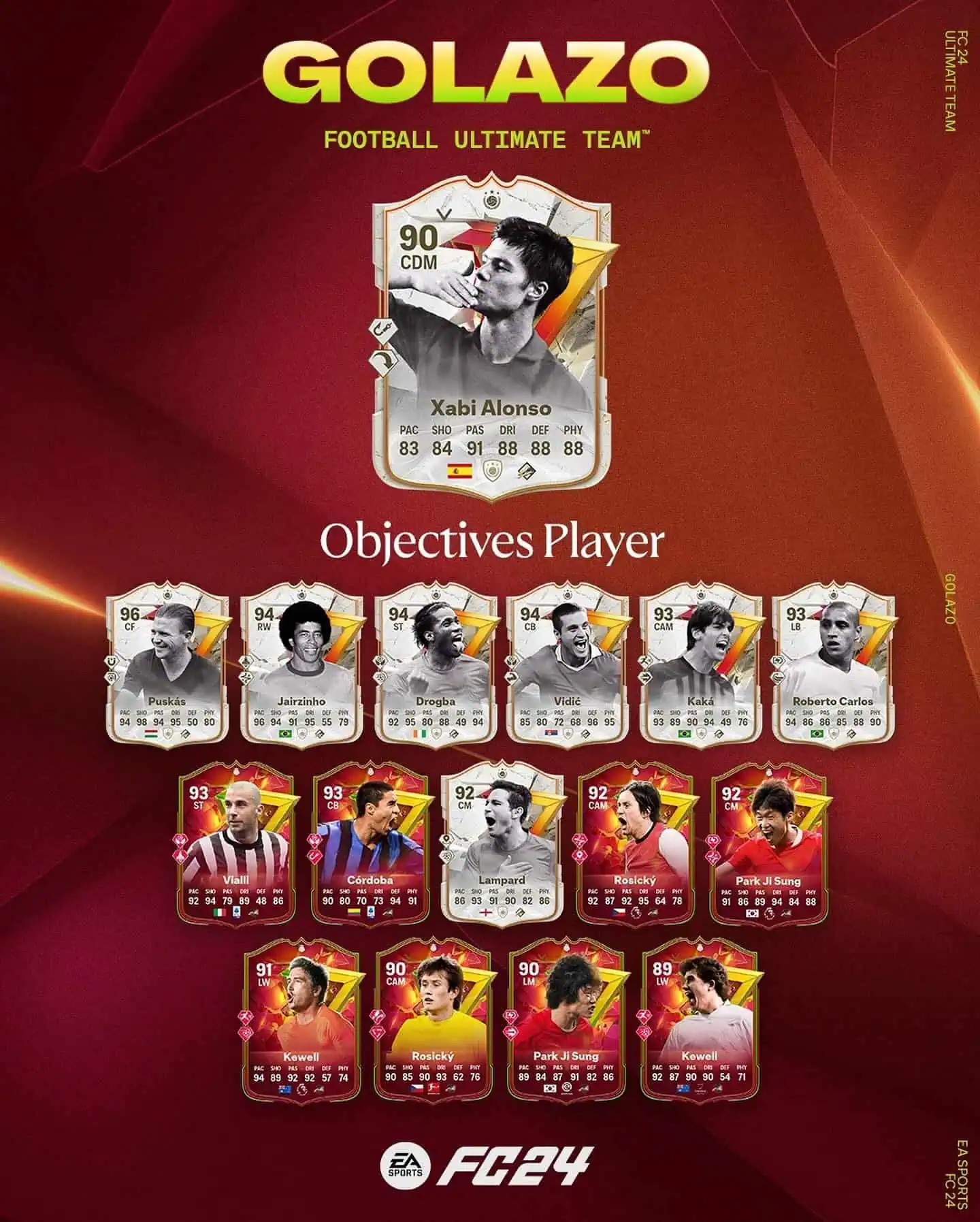 EA Sports FC 24 Obiettivi Xabi Alonso Golazo Icon Junior Requisiti Carta Speciale.