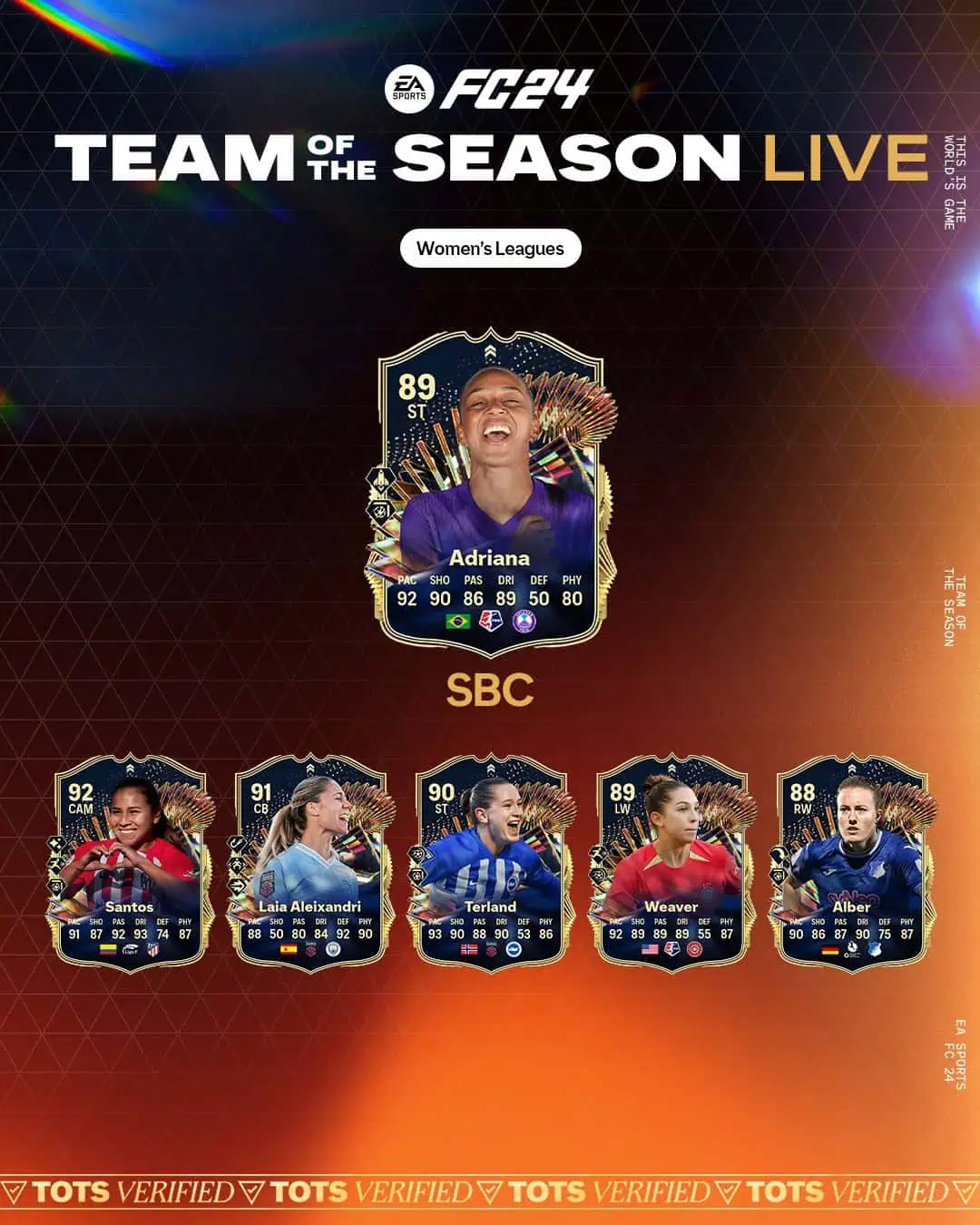 EA Sports FC 24 SBC Adriana TOTS Live Soluzioni Per Riscattare La Carta.