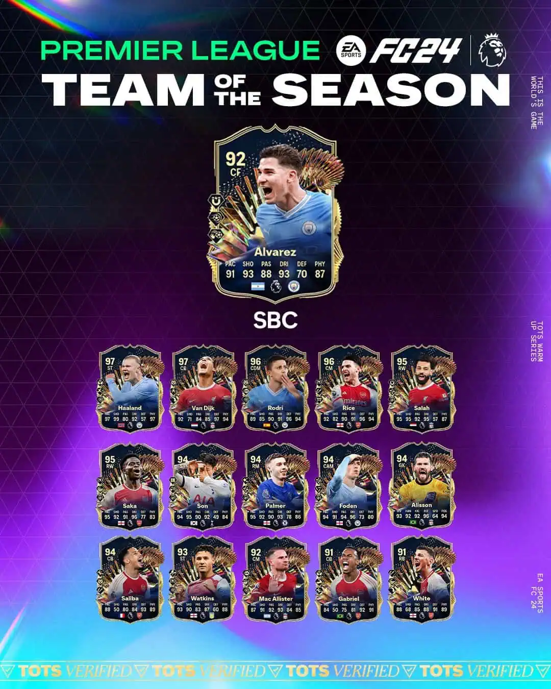 EA Sports FC 24 SBC Julian Alvarez TOTS Soluzioni Per Ricevere La Carta Speciale.