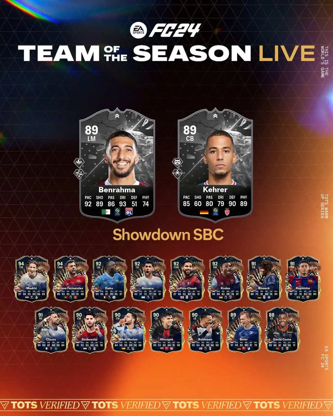 EA Sports FC 24 SBC Benrahma VS Kehrer Showdown Ligue 1 Soluzioni E Requisiti.