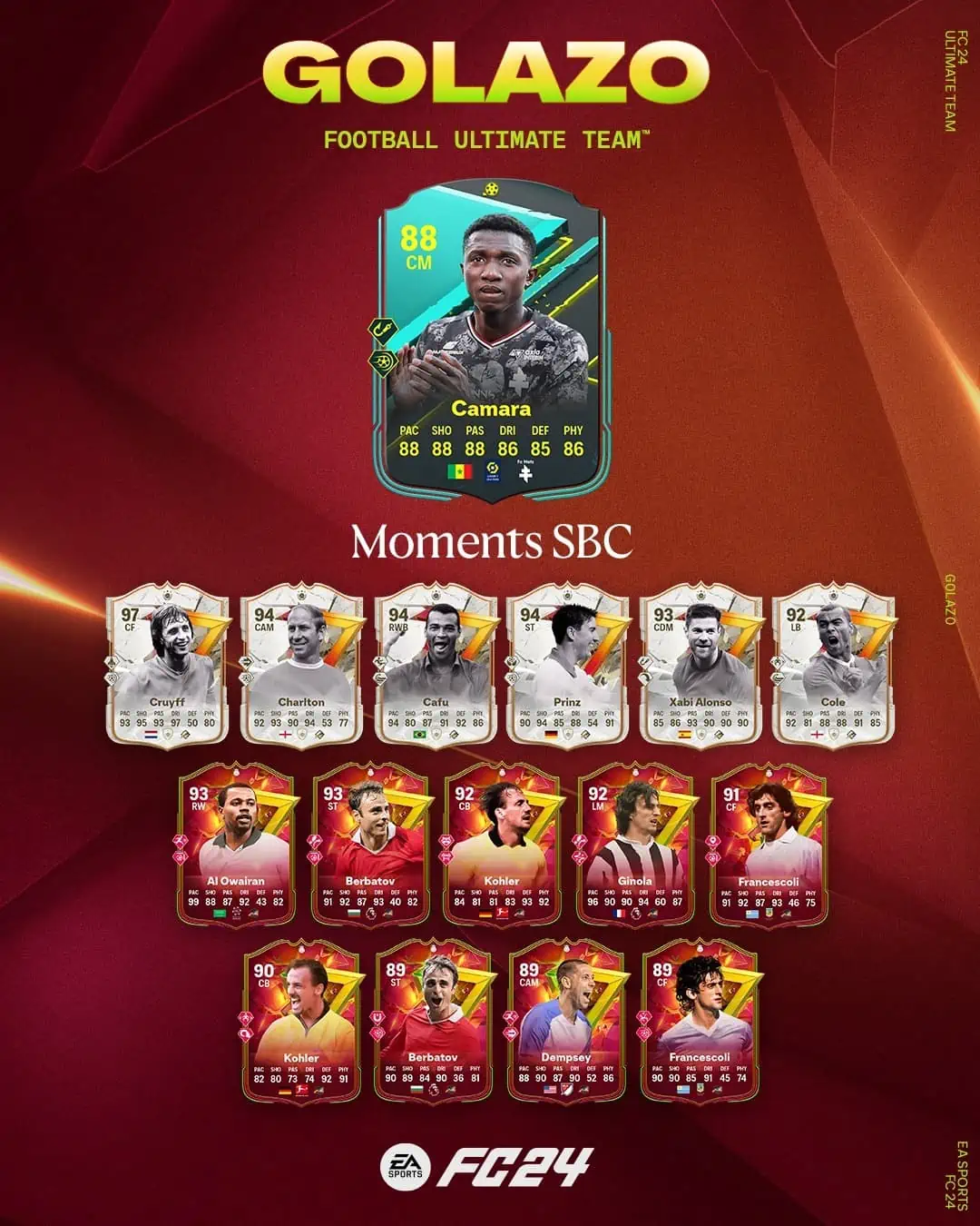 EA Sports FC 24 SBC Lamine Camara Momenti Soluzioni Per Sbloccare La Carta Speciale.