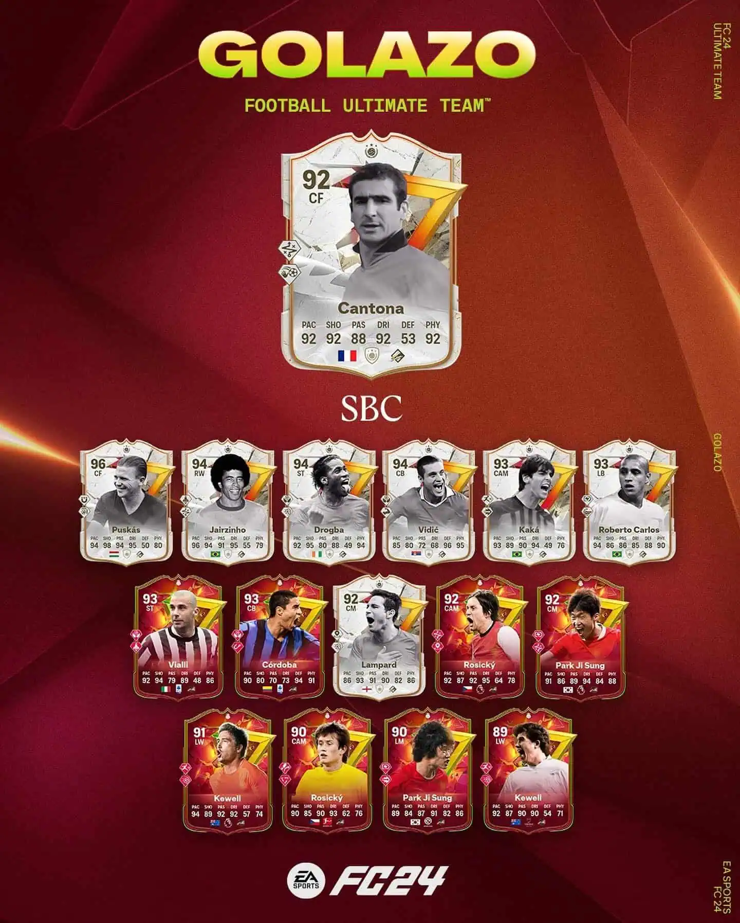EA Sports FC 24 SBC Eric Cantona Golazo Icon Soluzioni Per Sbloccare La Carta.