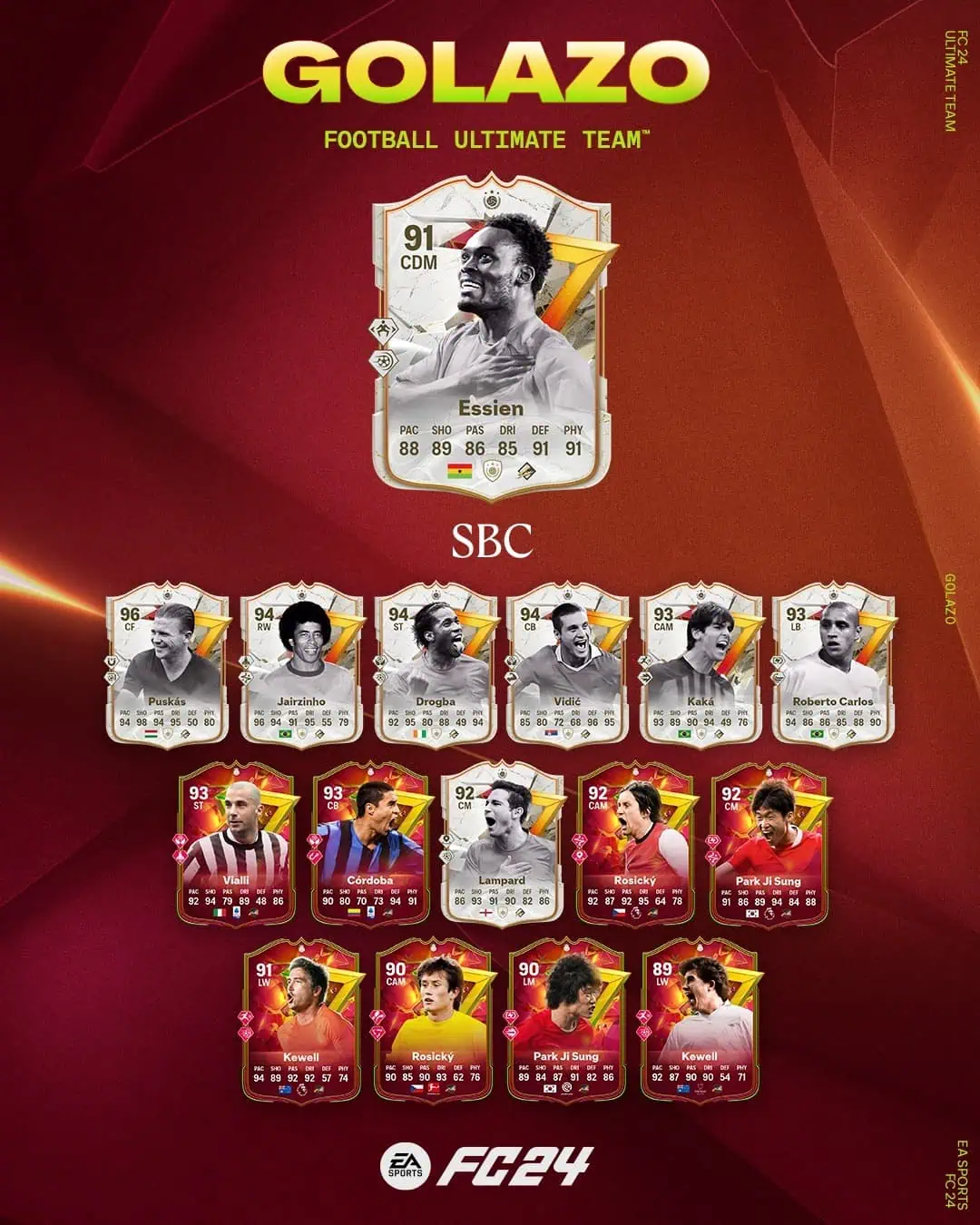 EA Sports FC 24 SBC Michael Essien Golazo Icon Soluzioni Per Riscattare La Carta.