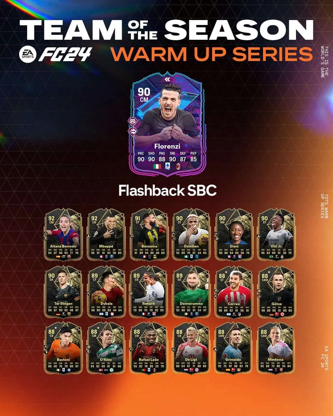 EA Sports FC 24 SBC Alessandro Florenzi Flashback Soluzioni Per Sbloccare La Carta.