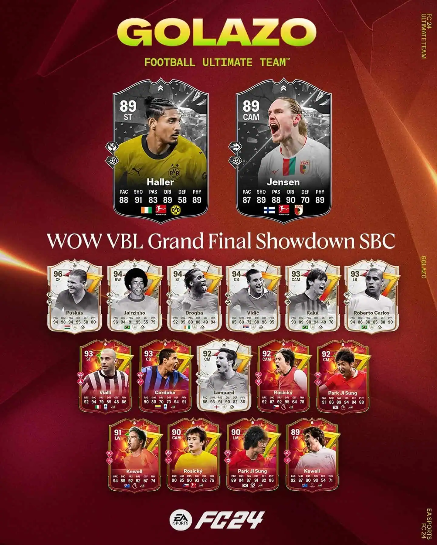 EA Sports FC 24 SBC Haller VS Jensen Showdown Finale VBL Soluzioni E Requisiti.