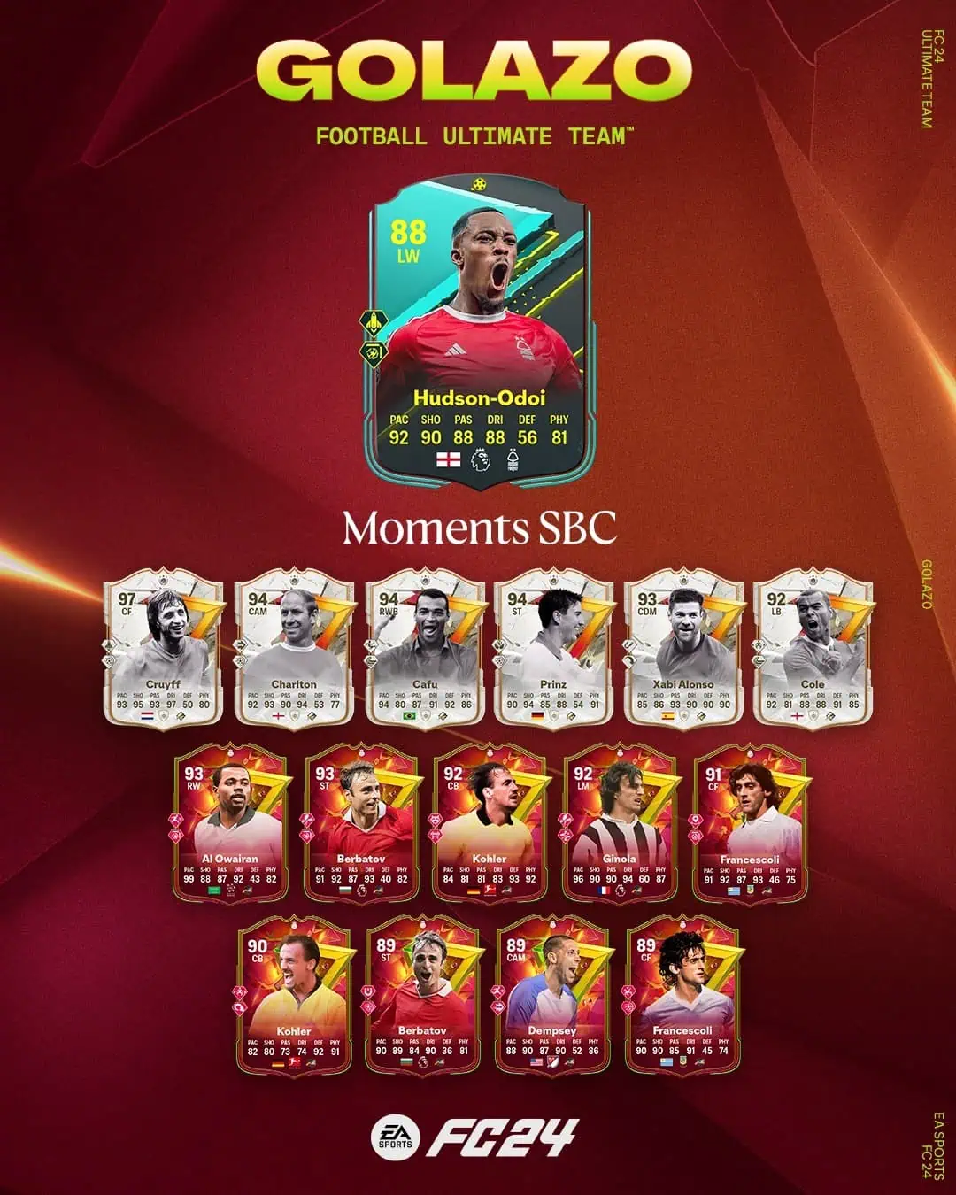 EA Sports FC 24 SBC Callum Hudson-Odoi Momenti Soluzioni Per Sbloccare La Carta Speciale.