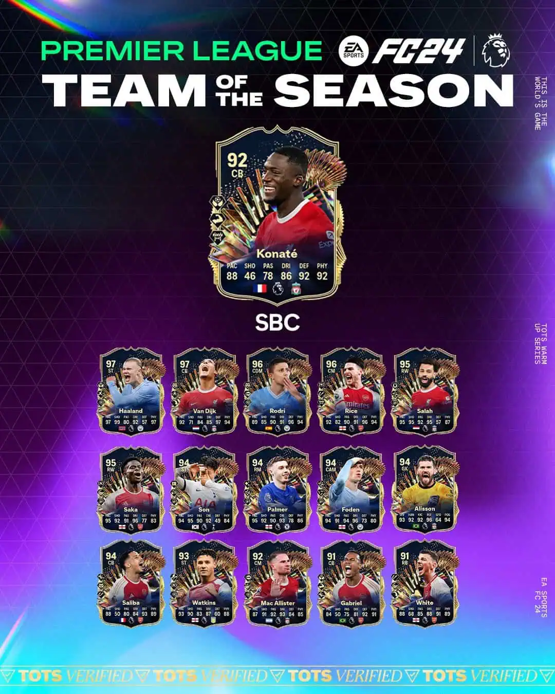 EA Sports FC 24 SBC Ibrahima Konate TOTS Soluzioni Per Ricevere La Carta Speciale.