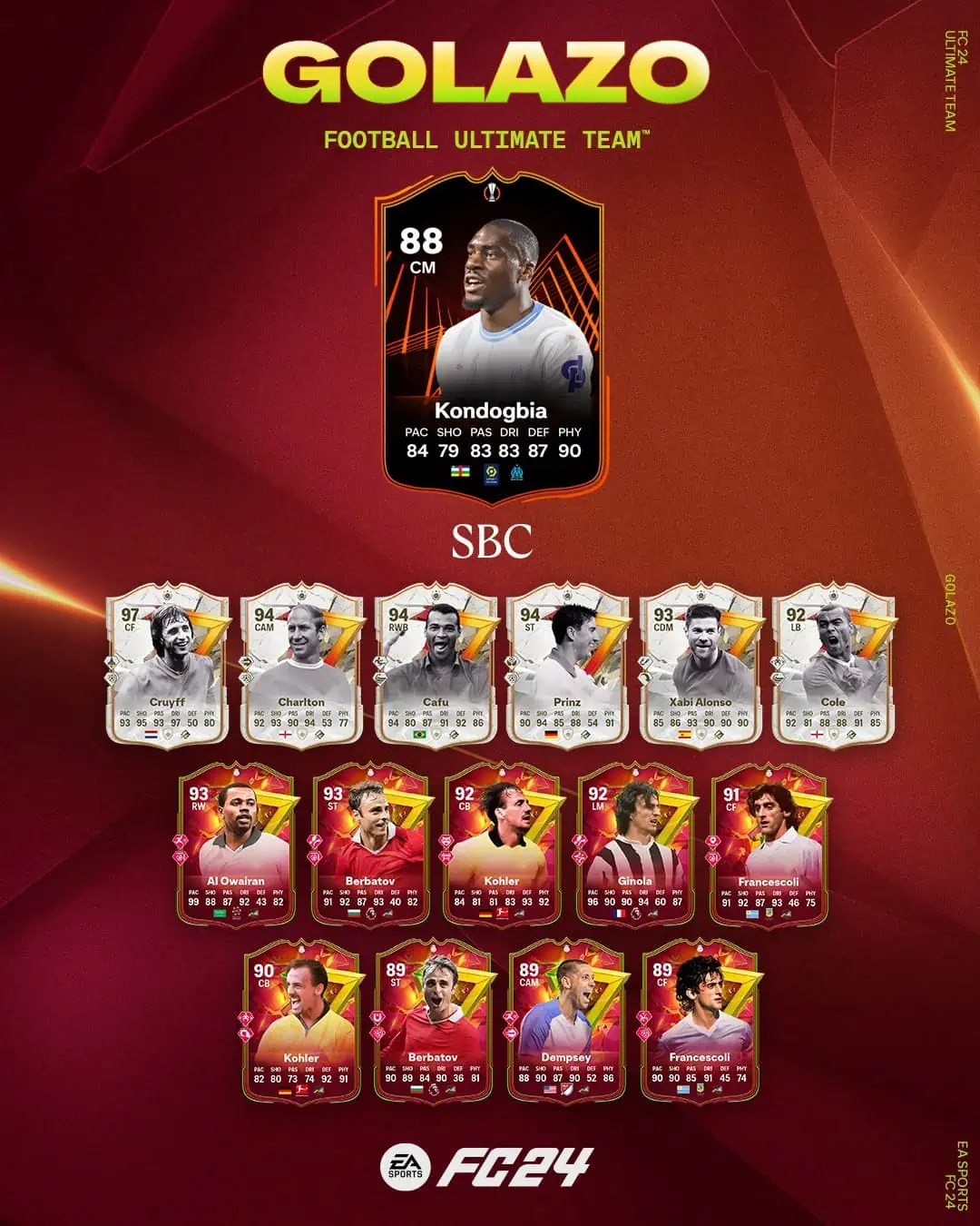 EA Sports FC 24 SBC Geoffrey Kondogbia RTTF UEL Soluzioni E Requisiti.