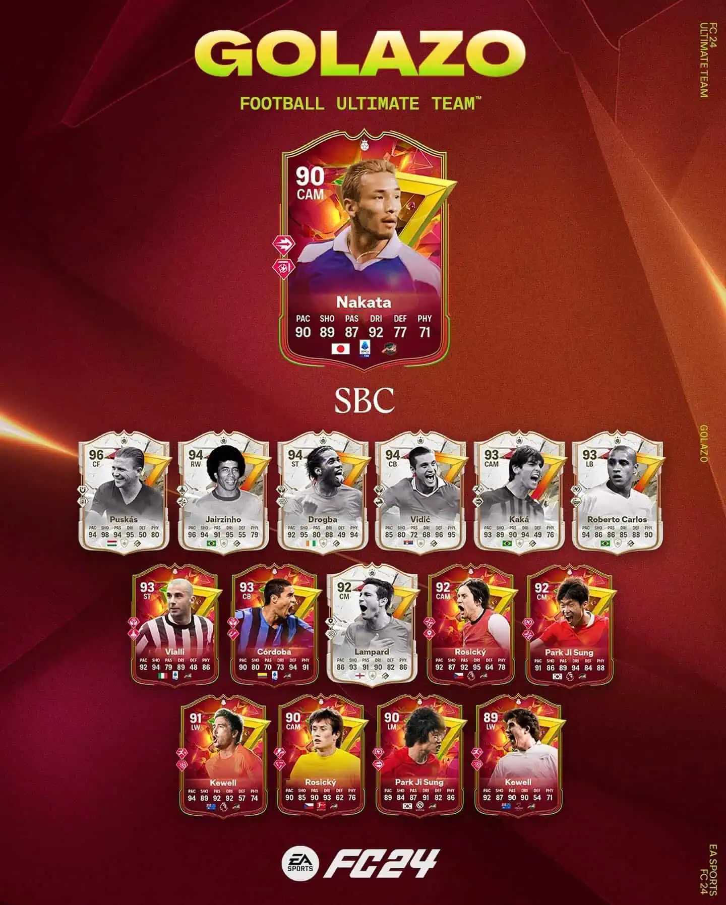 EA Sports FC 24 SBC Hidetoshi Nakata Golazo Soluzioni Per Riscattare La Carta.