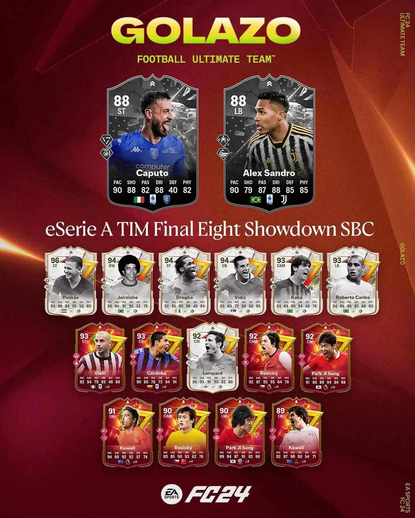 EA Sports FC 24 SBC Caputo VS Alex Sandro Showdown eSerie A Soluzioni E Requisiti.