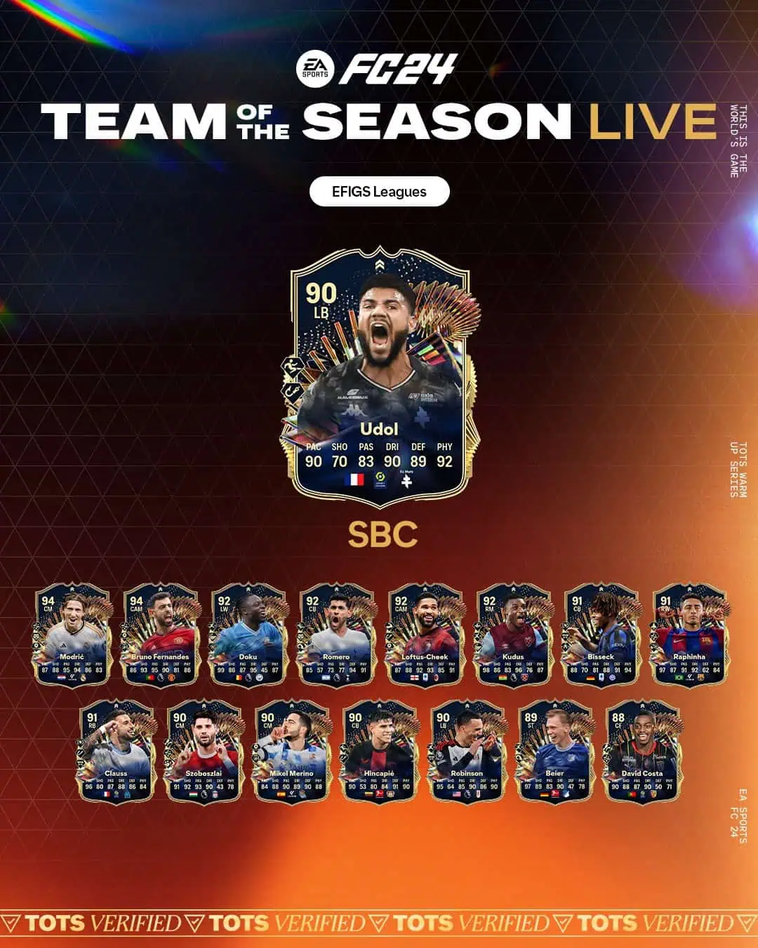 EA Sports FC 24 SBC Matthieu Udol TOTS Live Soluzioni Per Riscattare La Carta.
