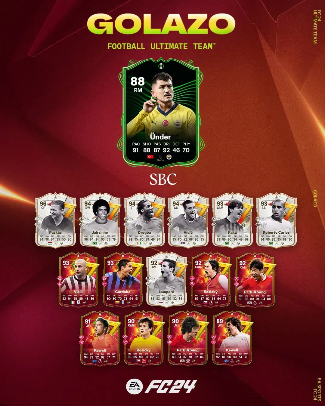 EA Sports FC 24 SBC Cengiz Under RTTF UECL Soluzioni E Requisiti Per Sbloccare La Carta.
