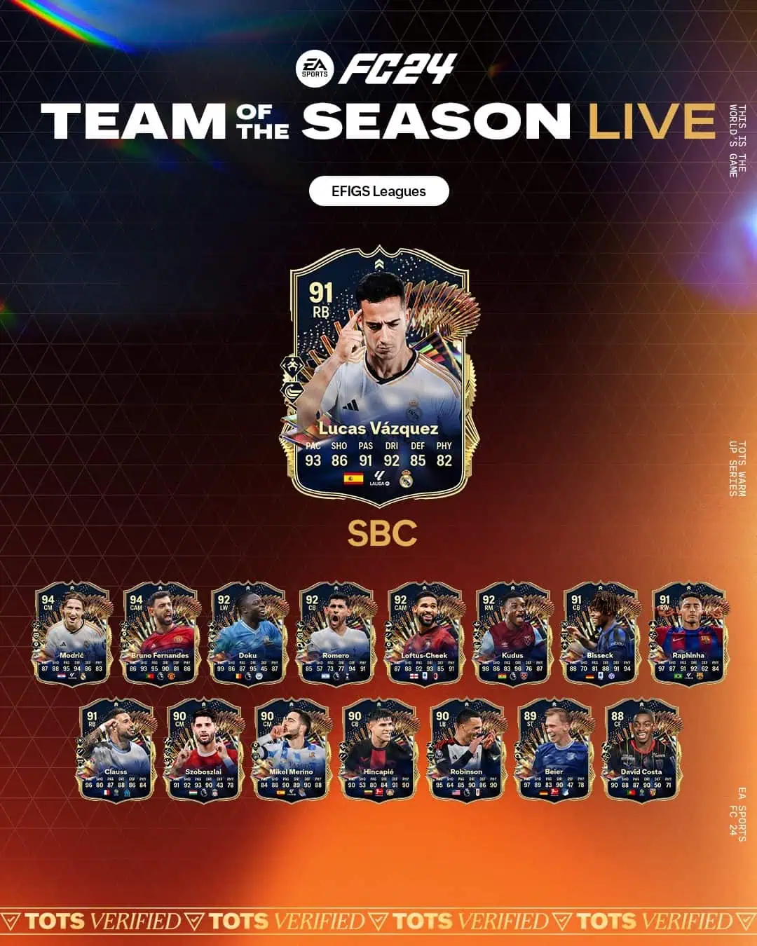 EA Sports FC 24 SBC Lucas Vazquez TOTS Live Soluzioni Per Riscattare La Carta.