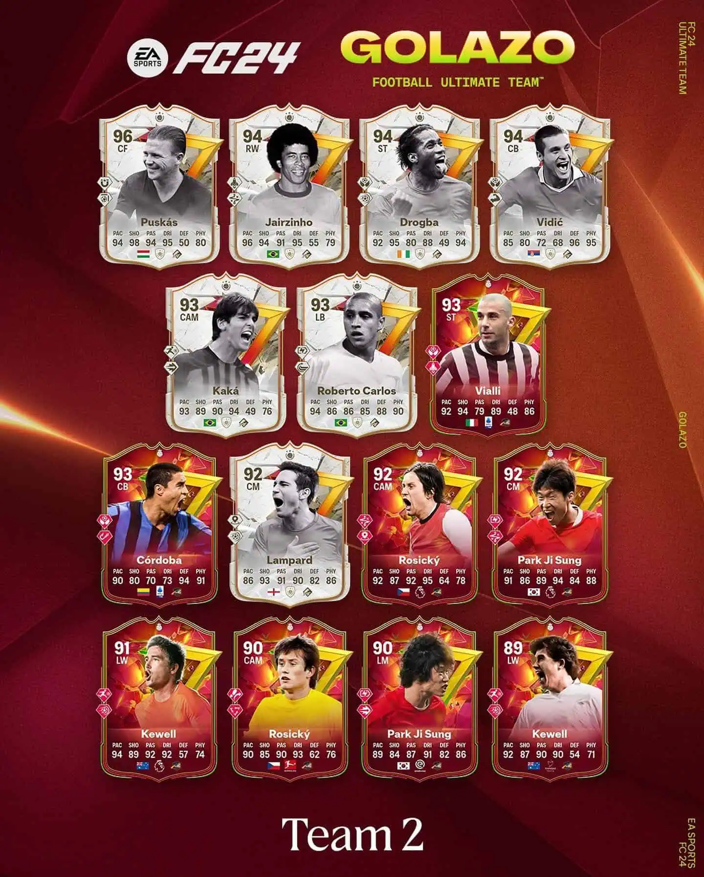 EA Sports FC 24 Team 2 Golazo Elenco Carte Speciali Della Seconda Squadra.