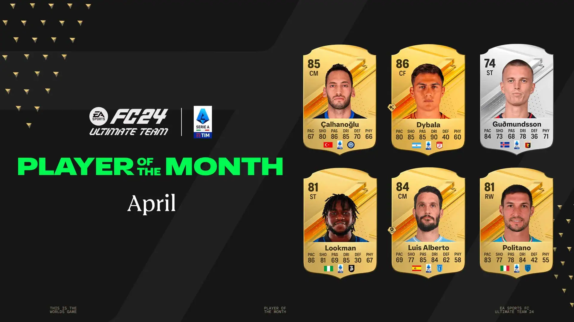 EA Sports FC 24 Candidati POTM Aprile Serie A TIM: Elenco Ufficiale Delle Nomination.
