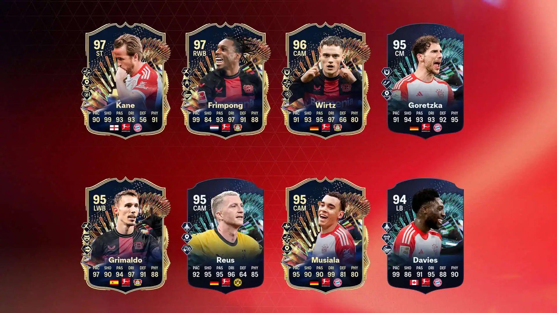 Cover TOTS Bundesliga FC 24