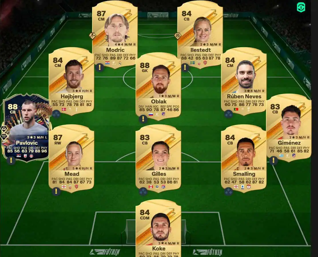 Soluzione Rosa Con Valutazione 86 SBC Aggiornamento TOTS Bundesliga Garantito.