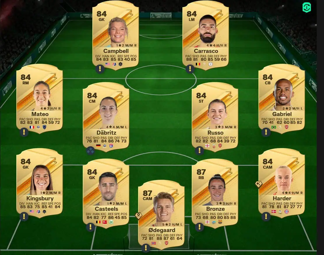 Soluzione Bundesliga SBC Silas Mvumpa Flashback.