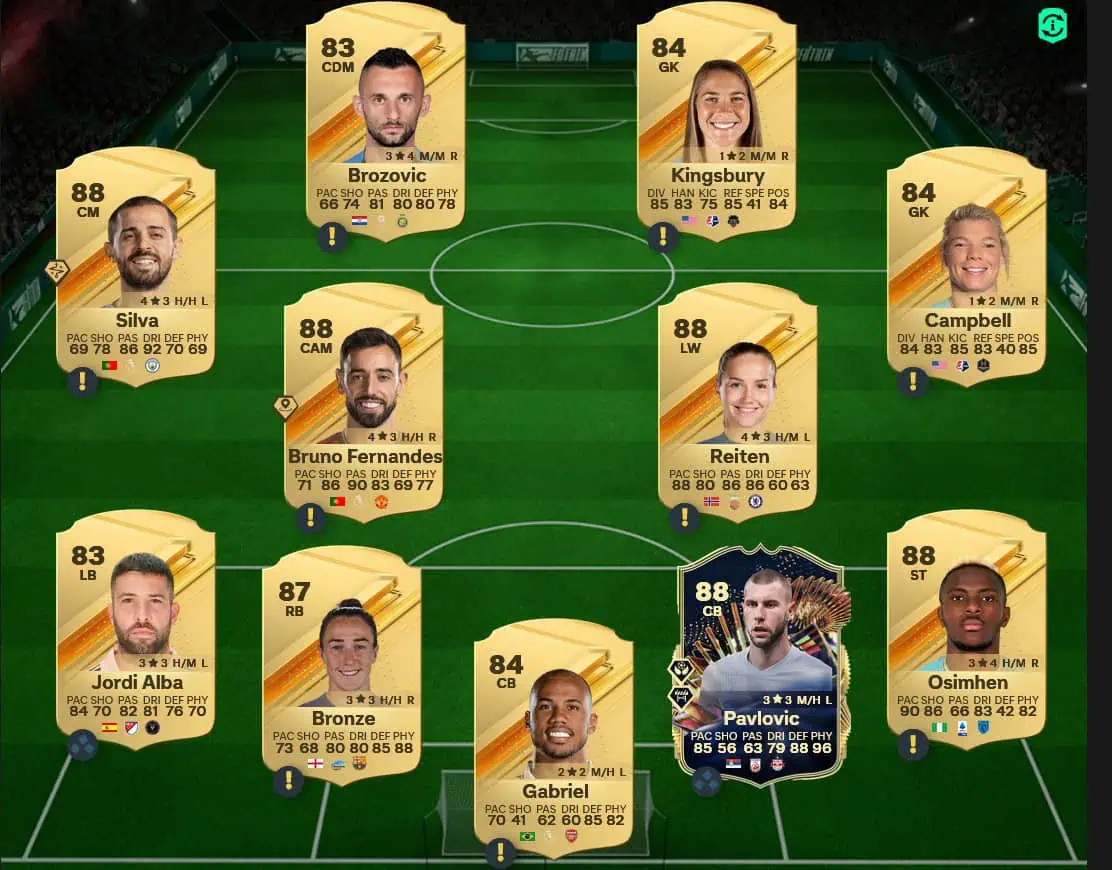 Soluzione Forma Smagliante SBC Silas Mvumpa Flashback.