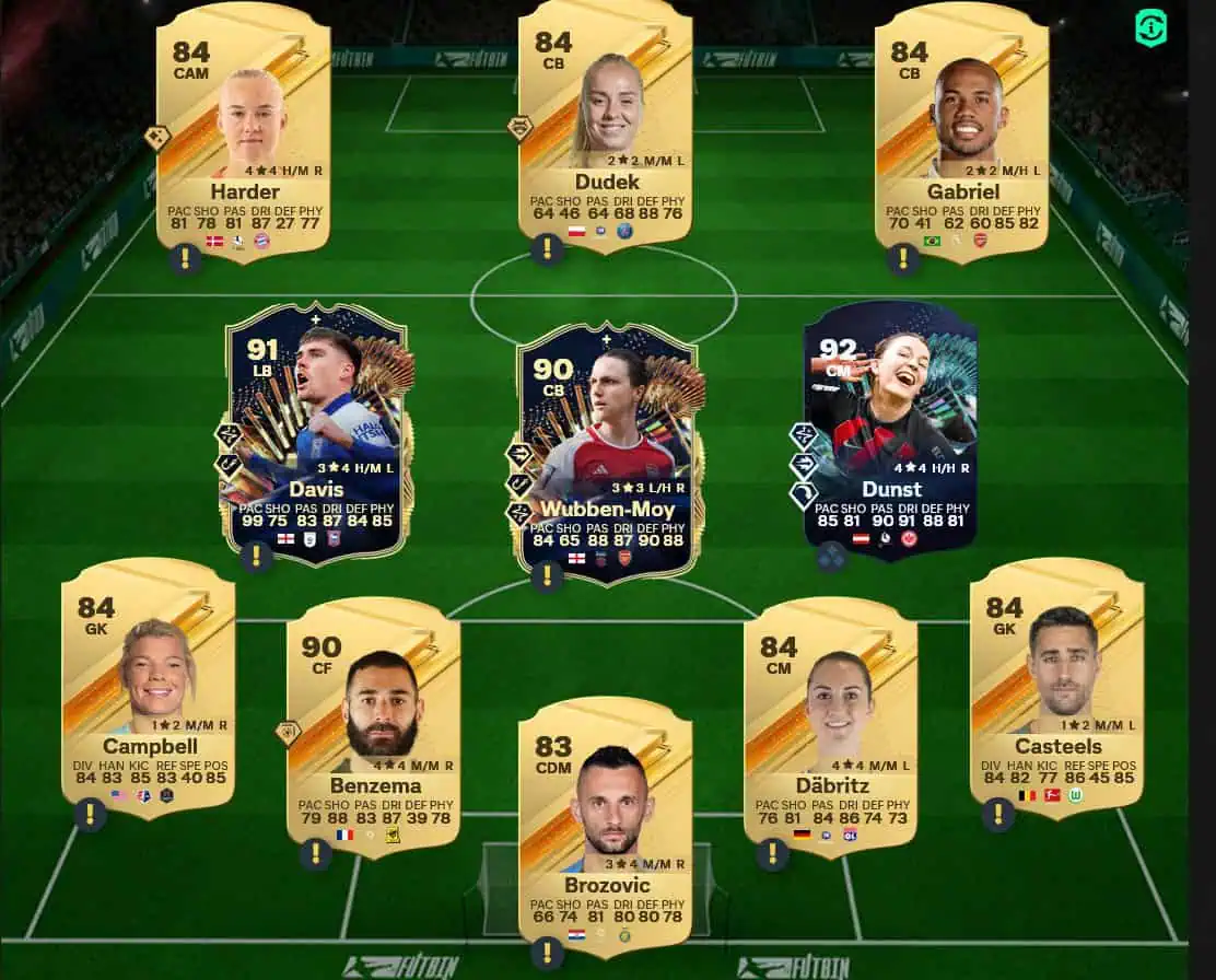 Soluzione Rosa Con Valutazione 88 SBC Silas Mvumpa Flashback.