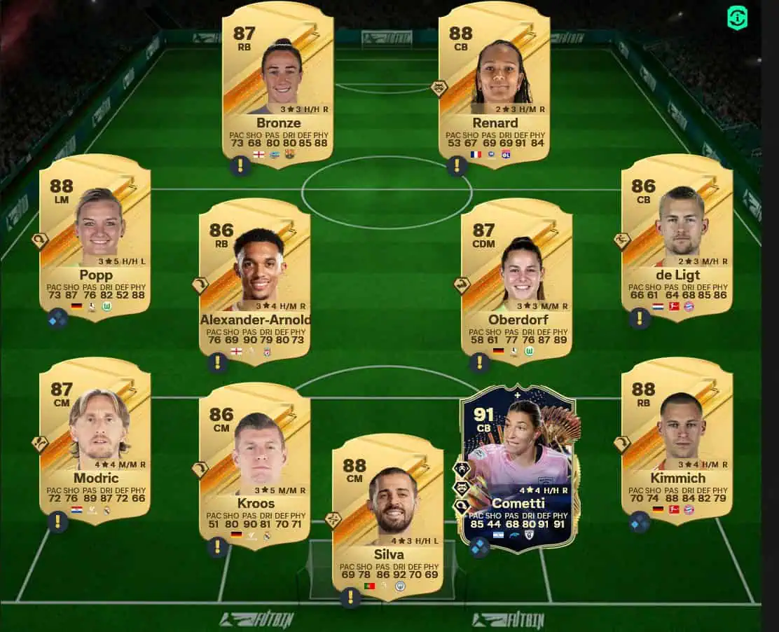 Soluzione SBC Etienne Capoue Flashback.
