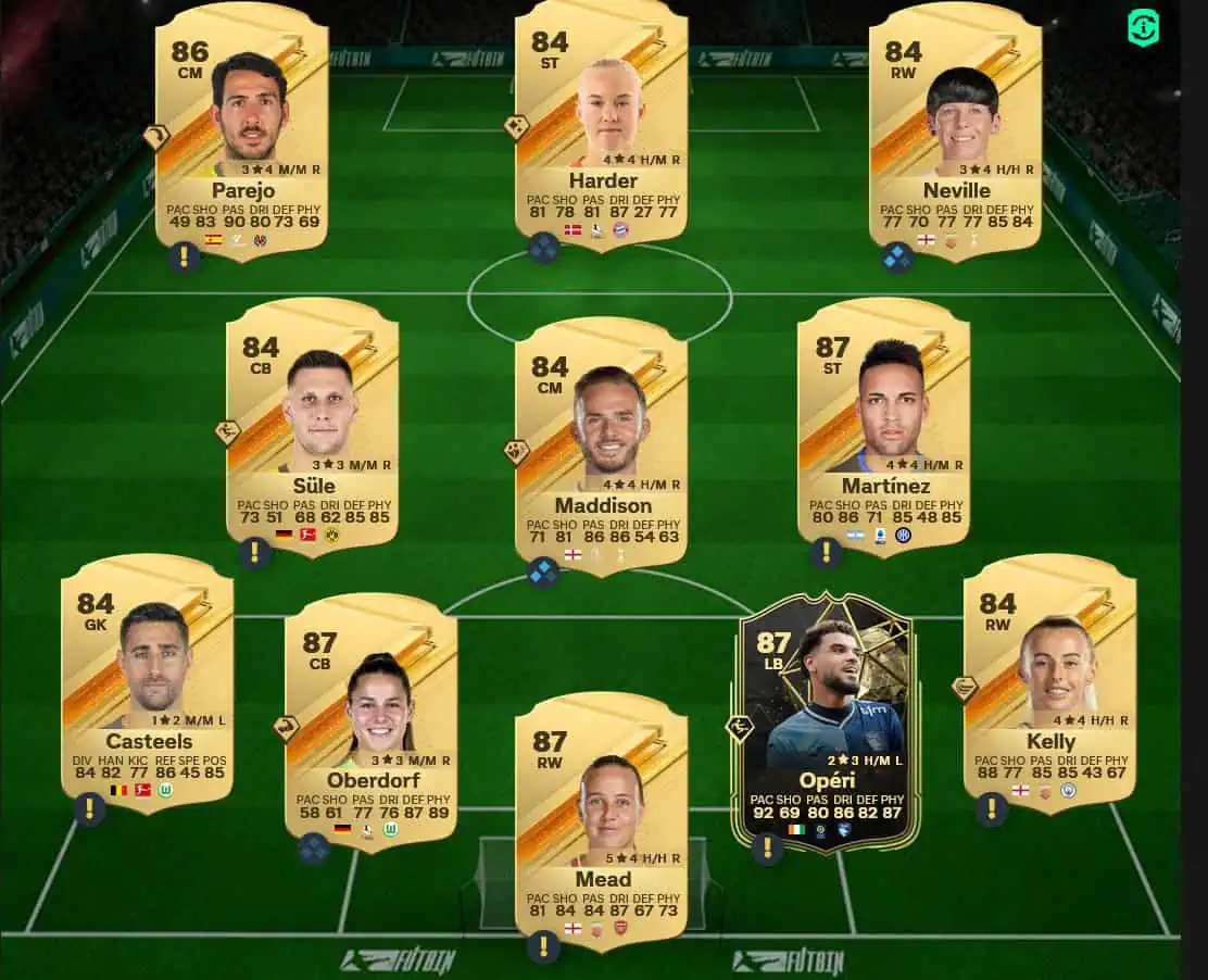 Soluzione Forma Smagliante SBC Edon Zhegrova TOTS.