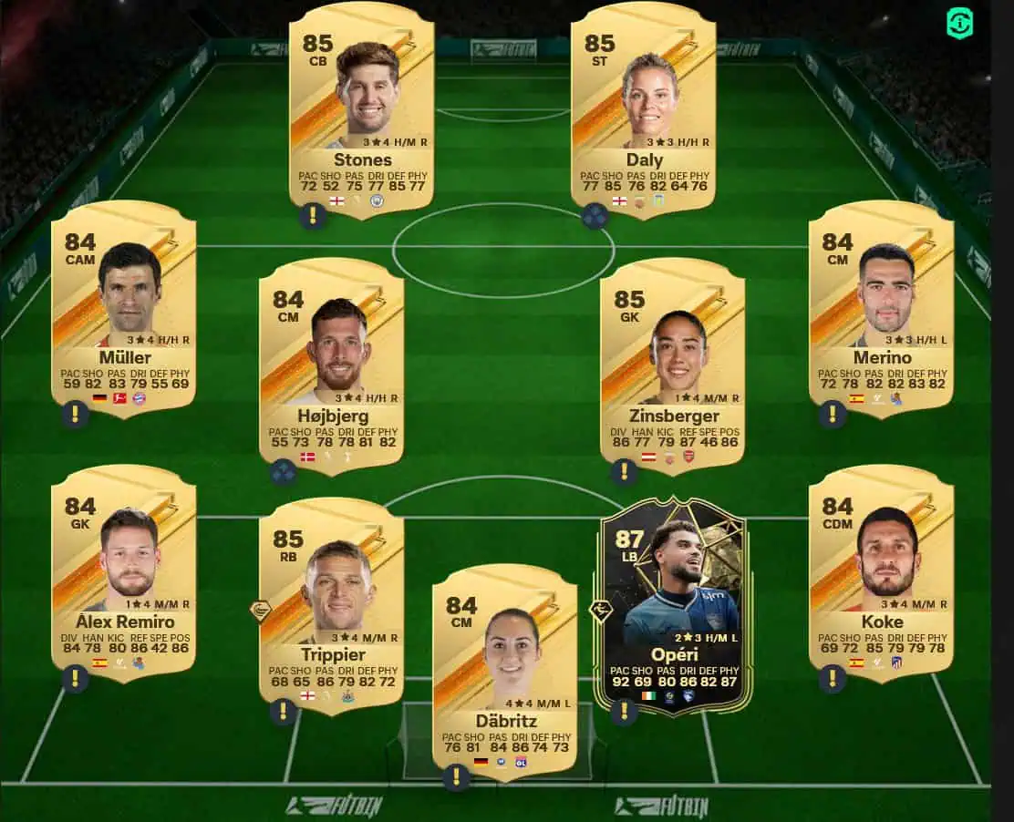 Soluzione Ligue 1 SBC Edon Zhegrova TOTS.