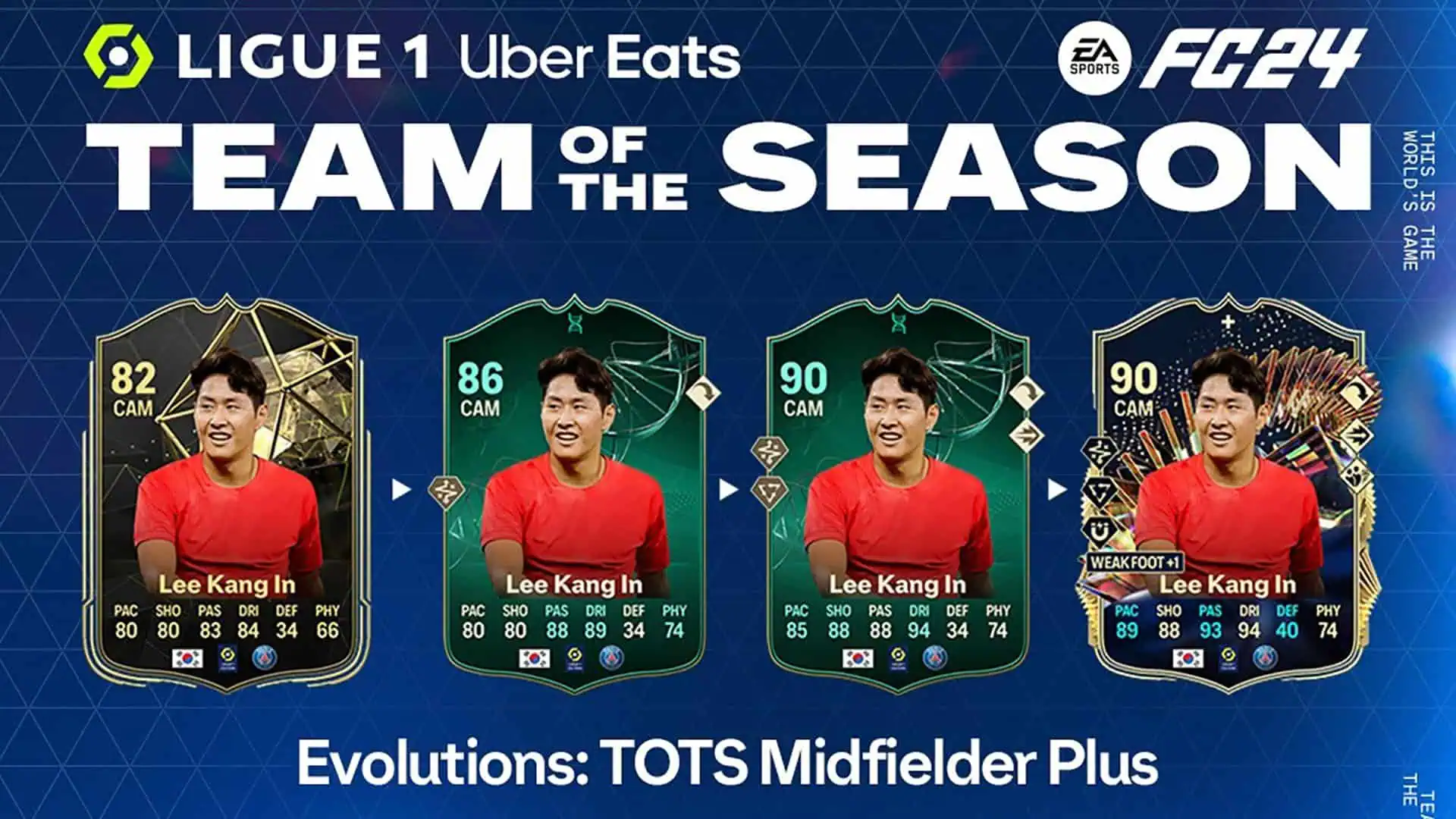 cover obj evolutions tots midfielders plus fc 24