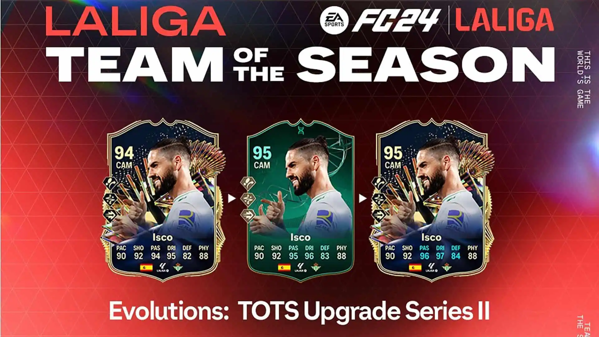cover obj evolutions tots upgrade II fc 24