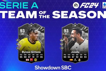 cover sbc bynoe joselu shodown ucl final fc 24