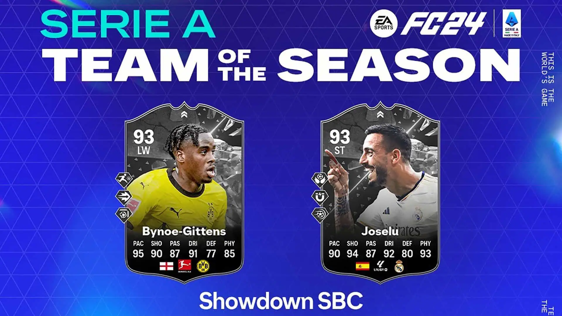cover sbc bynoe joselu shodown ucl final fc 24