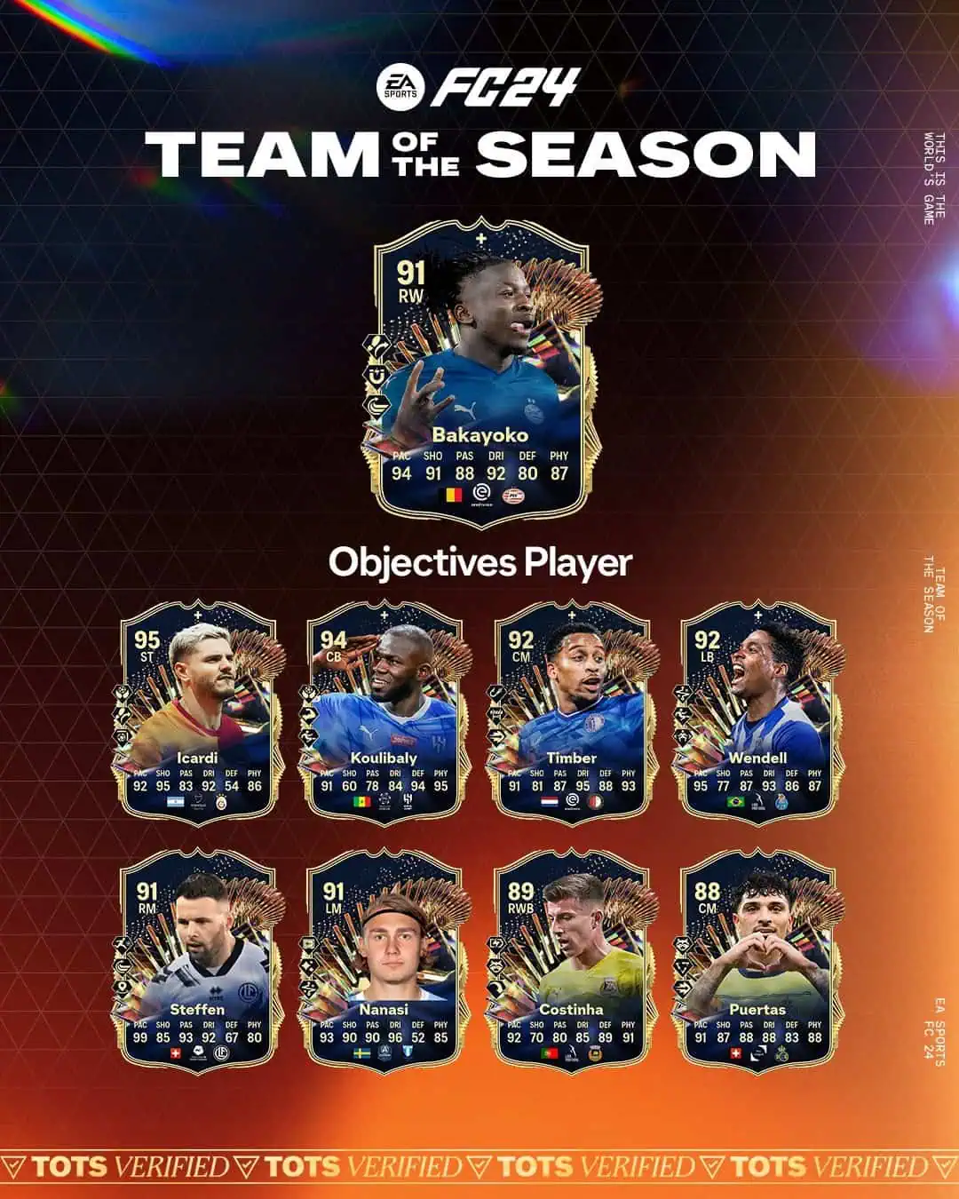 EA FC 24 Obiettivi Johan Bakayoko TOTS Requisiti E Recensione.