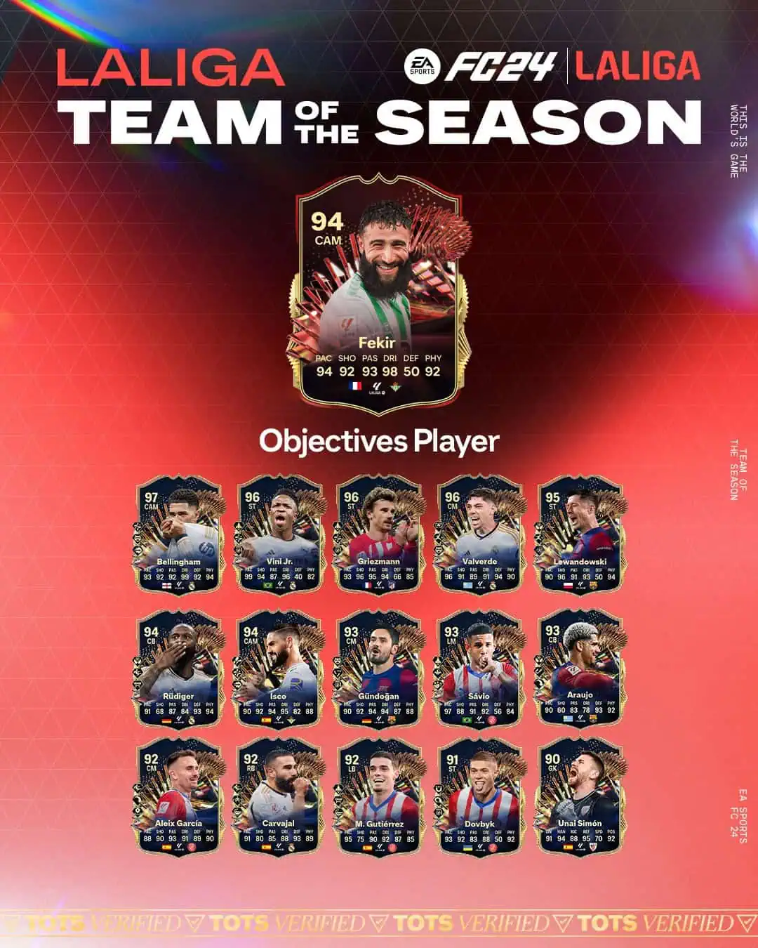 EA FC 24 Obiettivi Fekir E Azpilicueta TOTS Requisiti Bonus LaLiga Champions.