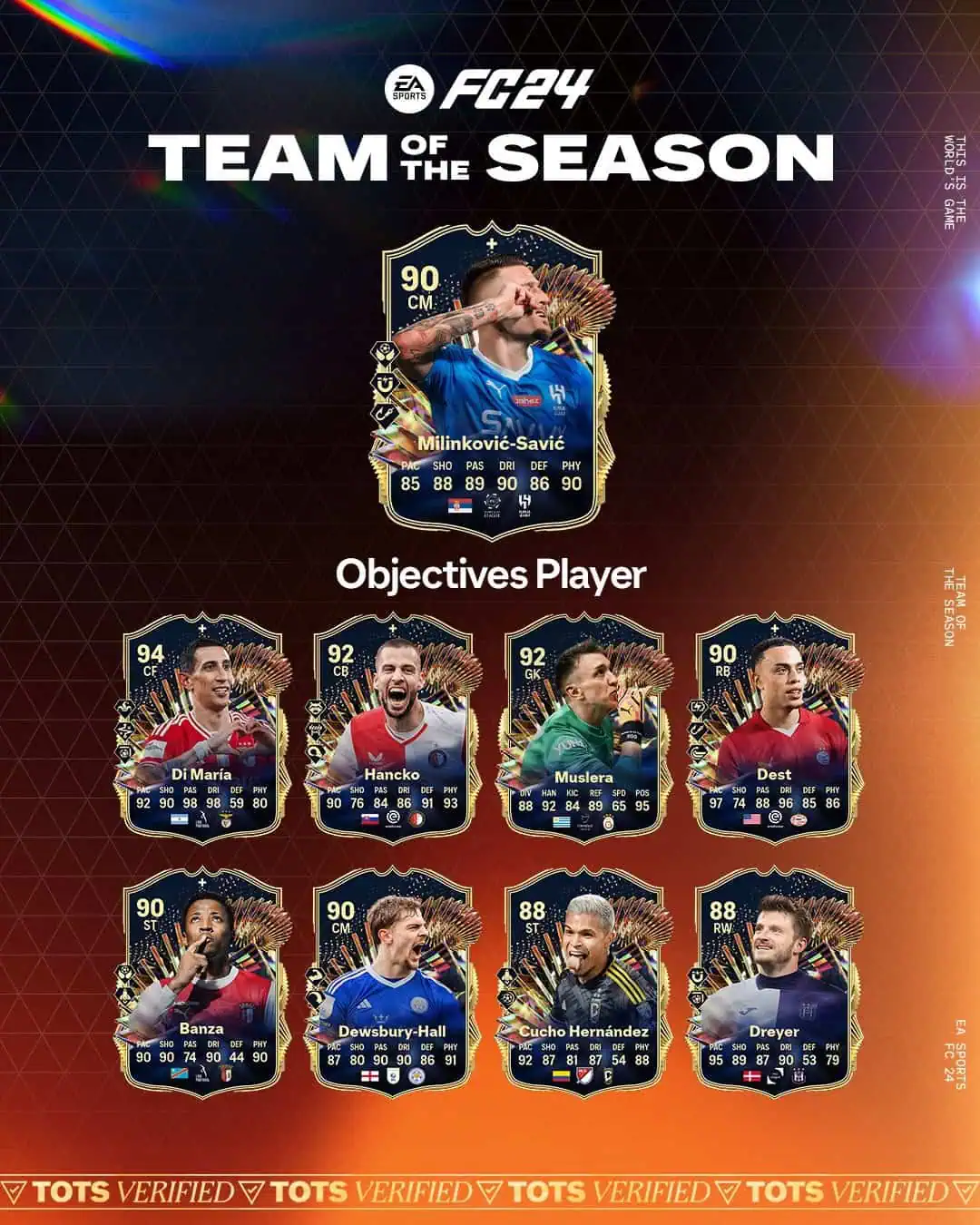 EA Sports FC 24 Obiettivi Sergej Milinkovic Savic Momenti TOTS Elenco Requisiti Carta Speciale.