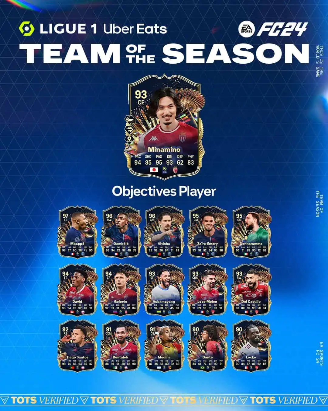 EA FC 24 Obiettivi Takumi Minamino TOTS: Requisiti E Recensione.