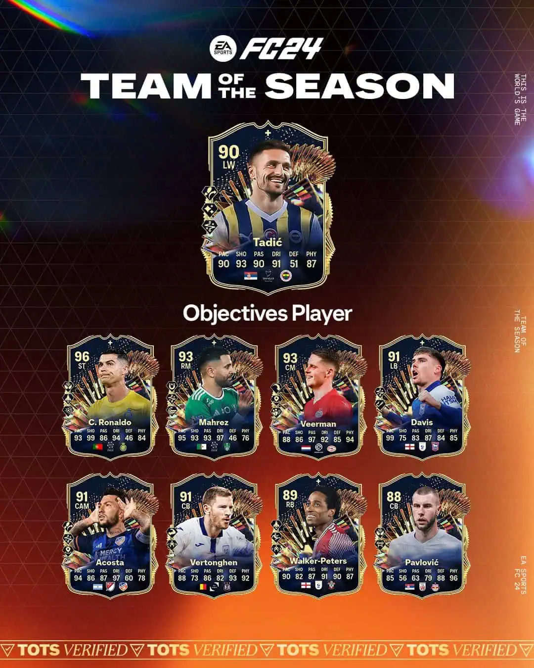FC 24 Obiettivi Dusan Tadic TOTS: Requisiti E Recensione.