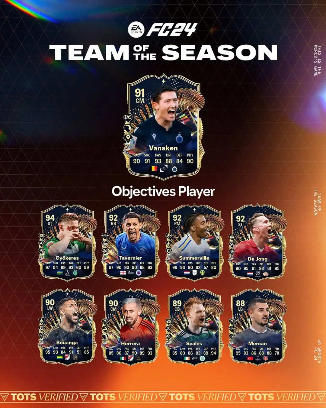 EA FC 24 Obiettivi Hans Vanaken TOTS Requisiti E Recensione.