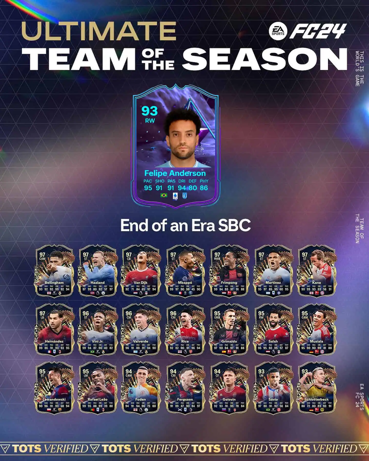 EA FC 24 SBC Felipe Anderson EOAE Soluzioni E Recensione Carta Fine Di Un'Era.
