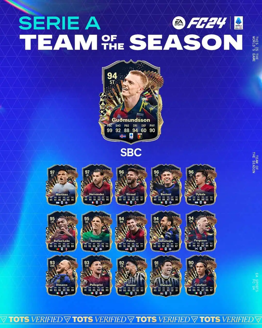 EA FC 24 SBC Albert Gudmundsson TOTS Soluzioni E Recensione.