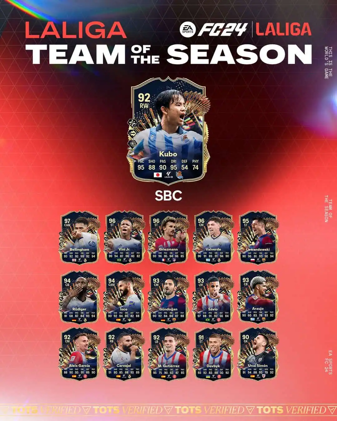 EA FC 24 SBC Takefusa Kubo TOTS Soluzioni E Recensione.