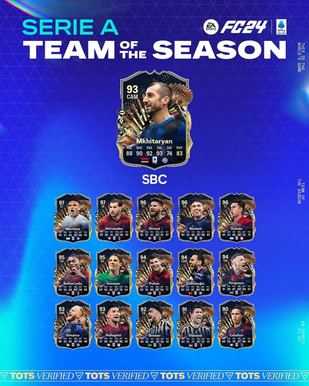 EA FC 24 SBC Henrikh Mkhitaryan TOTS Soluzioni E Recensione.