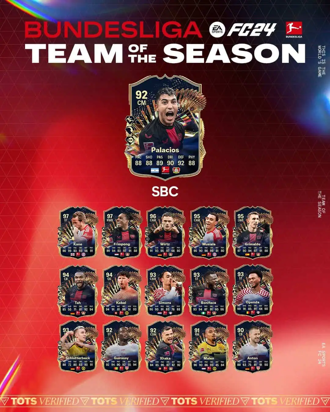EA Sports FC 24 SBC Exequiel Palacios TOTS Soluzioni Per Ricevere La Carta Speciale.