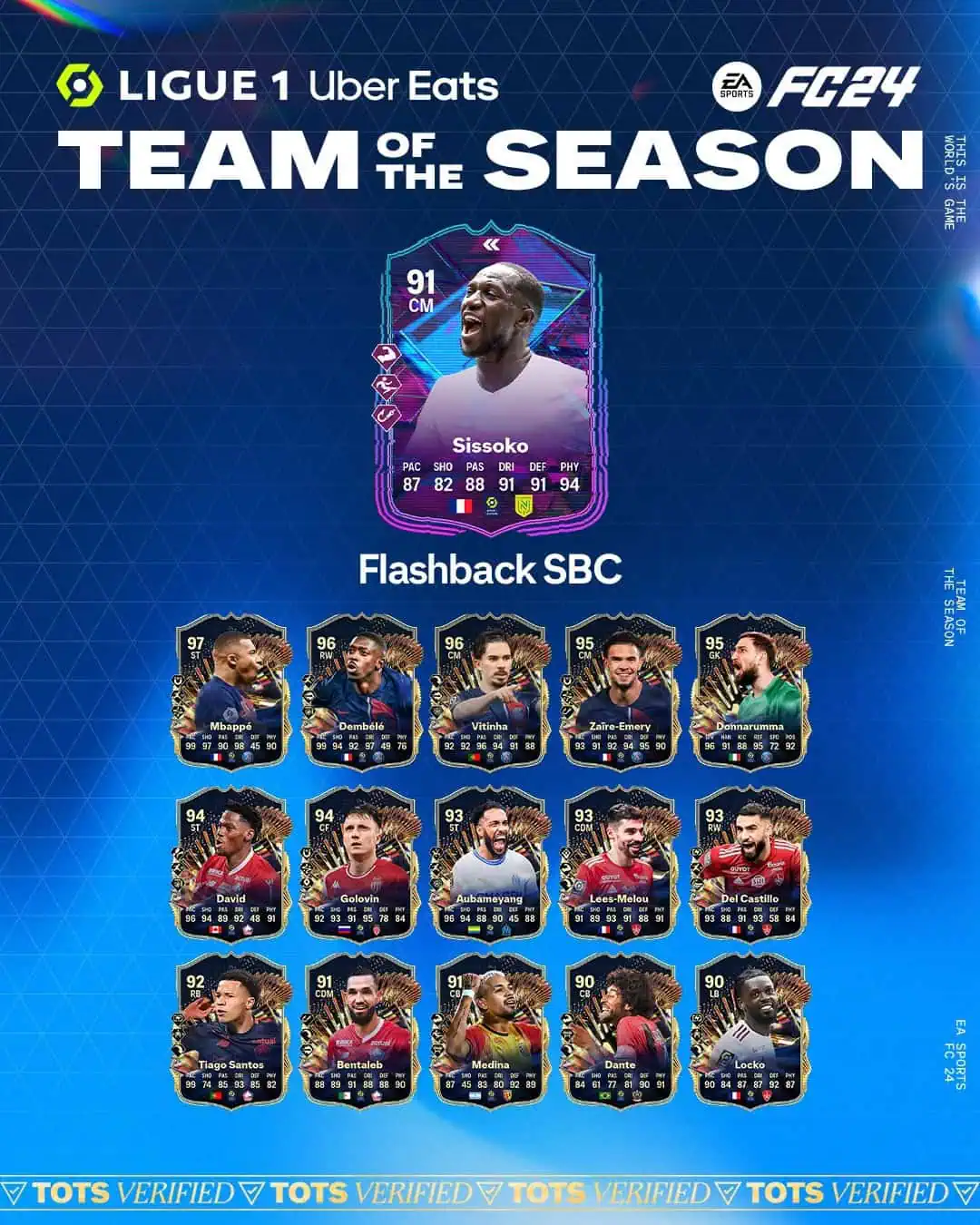 EA FC 24 SBC Silas Flashback: Soluzioni Migliori E Recensione.