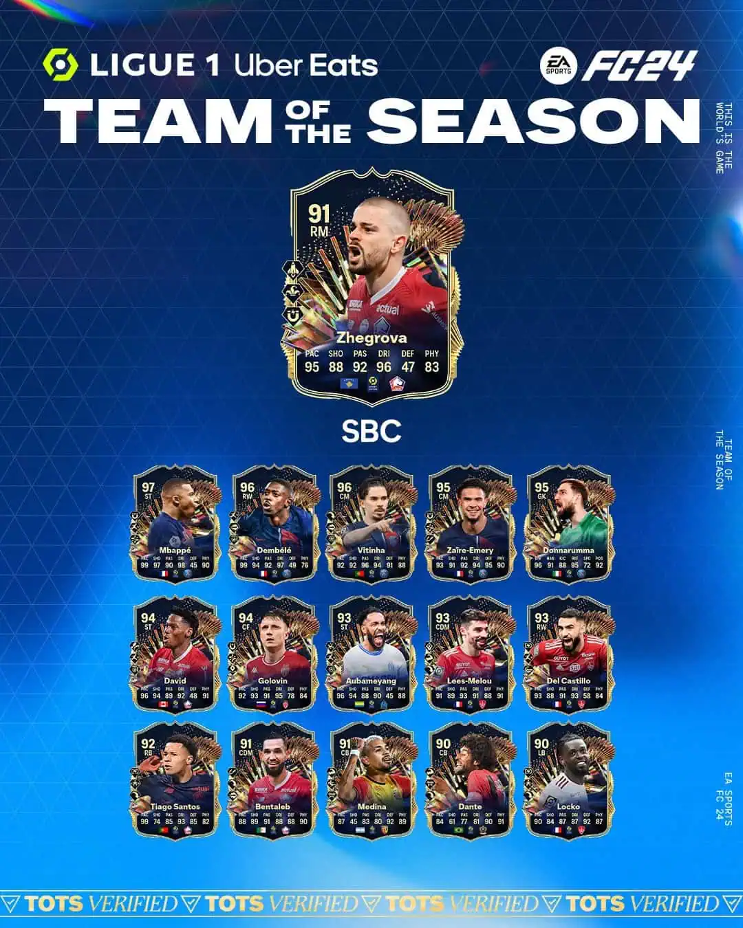 EA FC 24 SBC Edon Zhegrova TOTS Soluzioni E Recensione.
